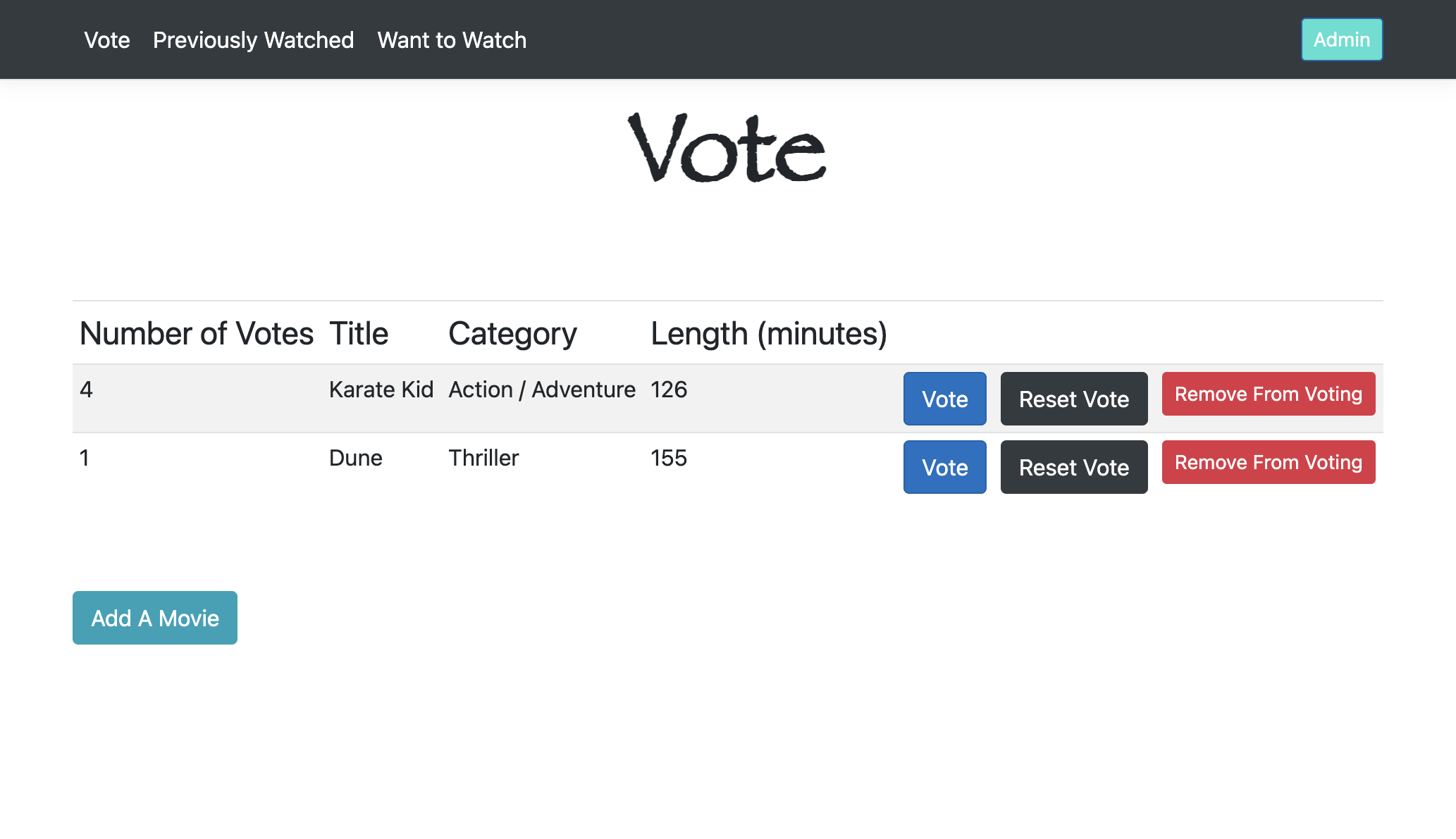 Trevor Shumway's movie voting web app